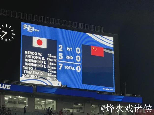 0-3惨败日本!中国足球青训的出路究竟在哪? 0-3惨败日本!中国足球青训的出路究竟在哪?