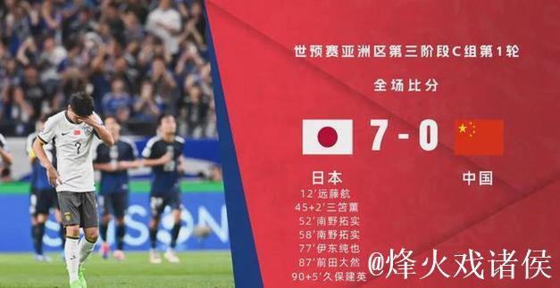 0-3惨败日本!中国足球青训的出路究竟在哪? 0-3惨败日本!中国足球青训的出路究竟在哪?