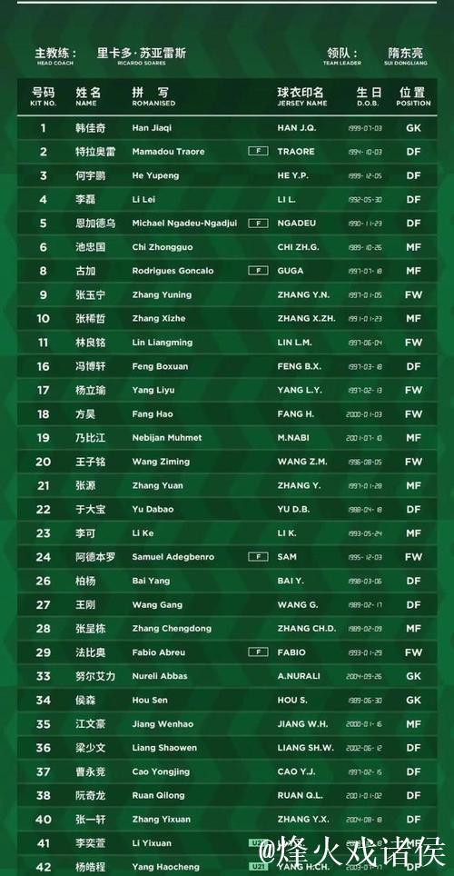 北京国安入准入名单？一队或解散，专家提醒仍有纠纷风险