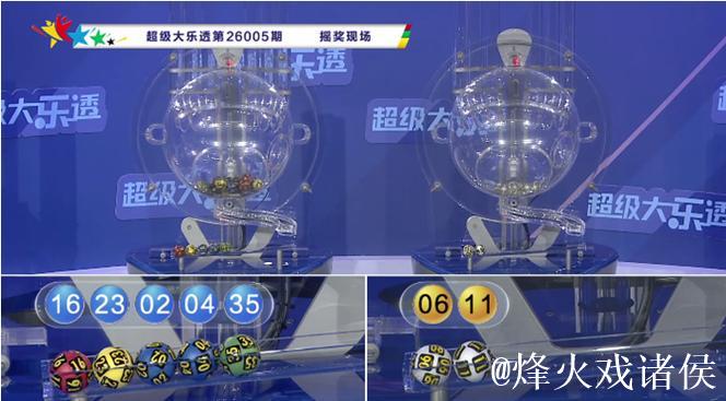 006期凡哥大乐透预测奖号:后区杀号 006期凡哥大乐透预测奖号:后区杀号