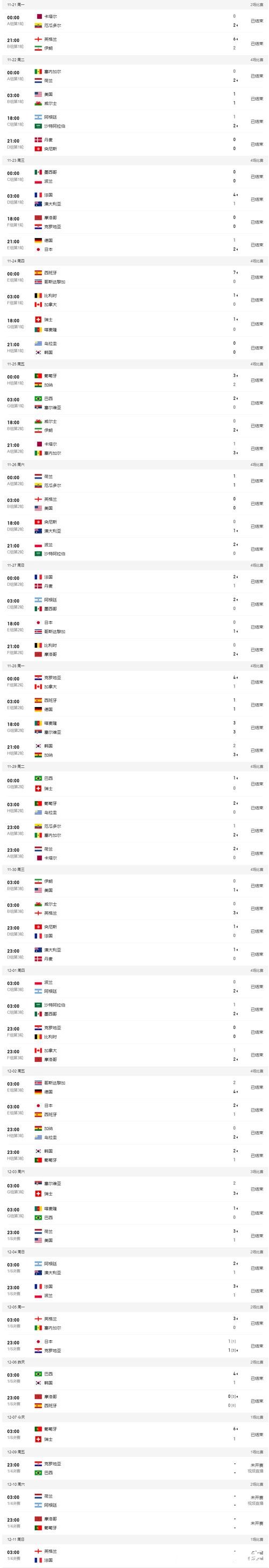 世界杯外围平台:2023年最佳推荐平台盘点 世界杯外围平台:2023年最佳推荐平台盘点