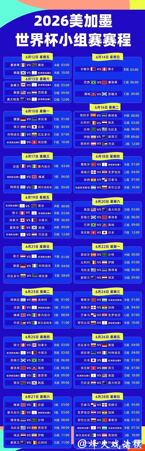 2026世界杯直播:转播平台清晰度大比拼 2026世界杯直播:转播平台清晰度大比拼