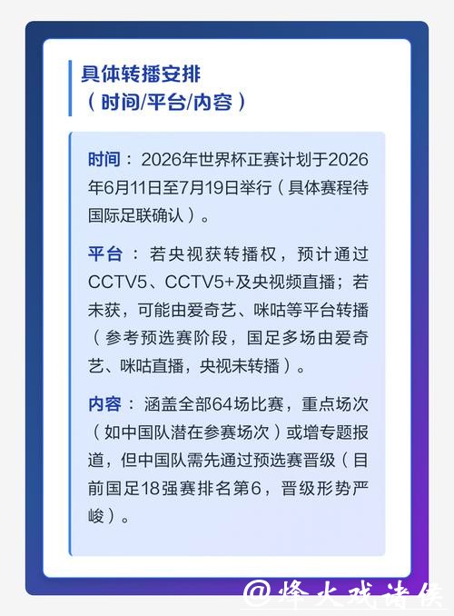 2026世界杯直播:转播平台清晰度大比拼 2026世界杯直播:转播平台清晰度大比拼