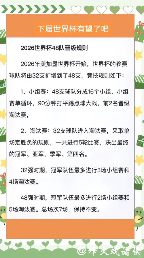 教你读懂2026世界杯投注规则条款 教你读懂2026世界杯投注规则条款