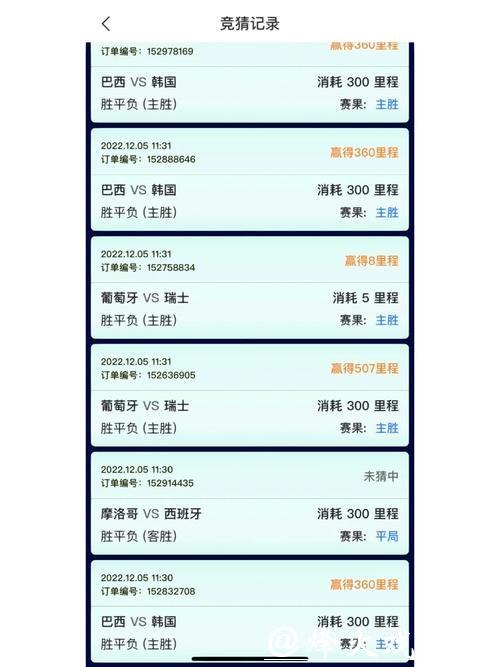 世界杯竞猜平台:世界杯期间特别活动推荐 世界杯竞猜平台:世界杯期间特别活动推荐