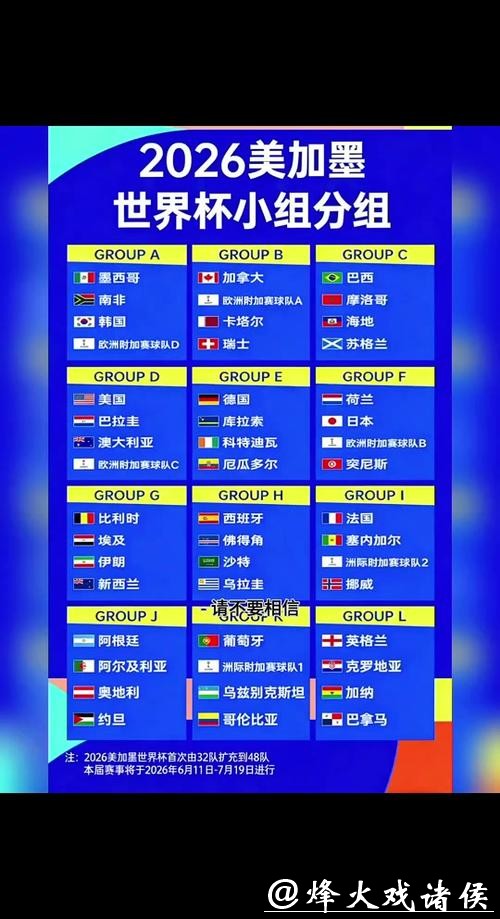 从赔率看2026世界杯投注规则调整