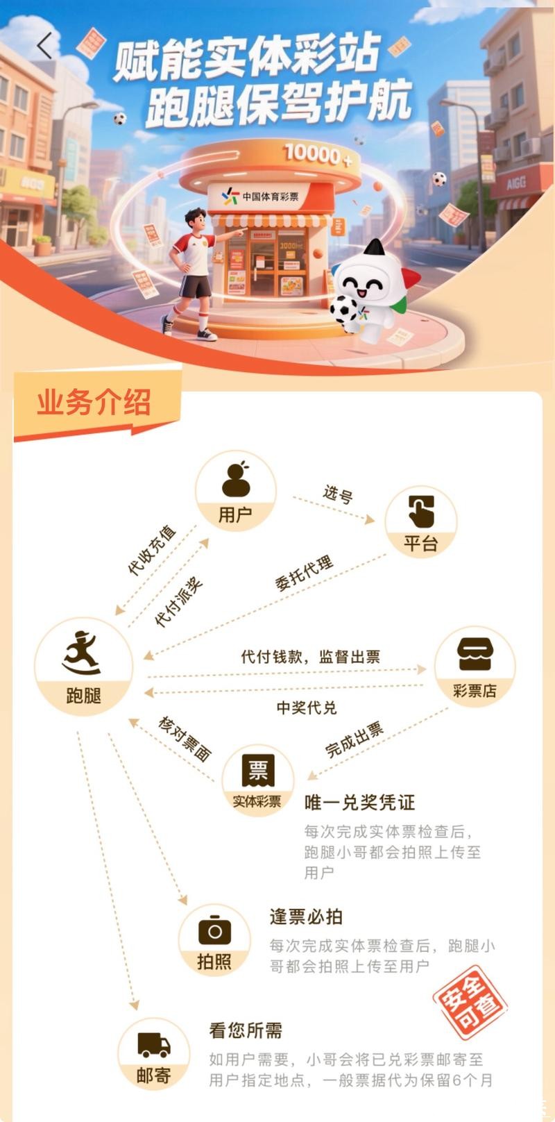 世界杯买球入口：确保用户信息更安全