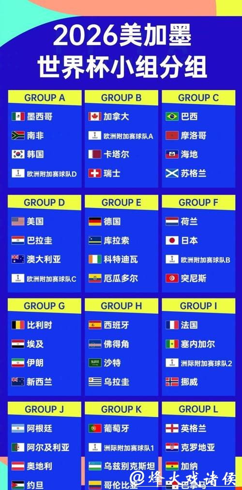 2026世界杯外围：值得关注的新星球员名单