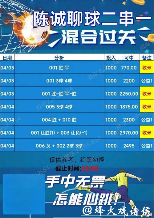 世界杯竞彩：最全实时比分预测参考