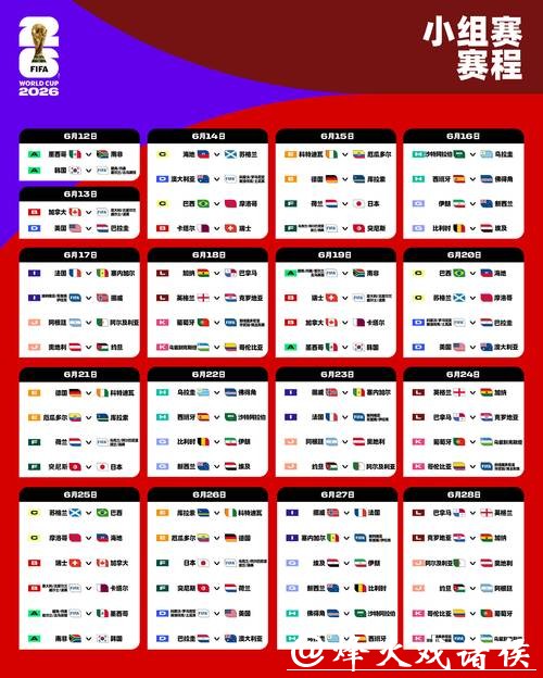 2026世界杯投注：如何查看实时比赛数据