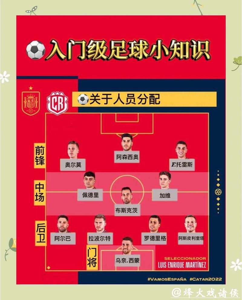 世界杯买球:选择适合自己的投注策略 世界杯买球:选择适合自己的投注策略