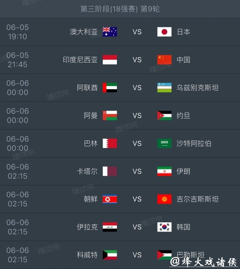 2026世界杯外围赛冷门球队排名 2026世界杯外围赛冷门球队排名